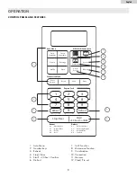 Предварительный просмотр 9 страницы Haier MWM10100GCSS - SMALL Appliances - 1000 W... Owner'S Manual