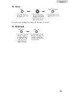 Предварительный просмотр 25 страницы Haier MWM12001SCGSS User Manual