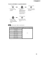 Предварительный просмотр 77 страницы Haier MWM12001SCGSS User Manual