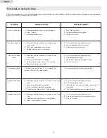 Preview for 14 page of Haier MWM13110GSS Owner'S Manual