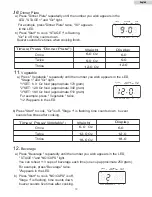 Preview for 13 page of Haier MWM15110TW Owner'S Manual