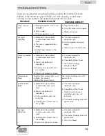 Preview for 13 page of Haier MWM6600 User Manual