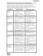 Preview for 29 page of Haier MWM6600 User Manual