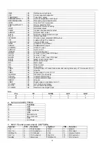 Preview for 9 page of Haier MX-TM7414Mpeg4 Service Manual