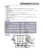 Предварительный просмотр 5 страницы Haier MY-2070EGZ User Manual