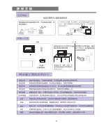 Предварительный просмотр 8 страницы Haier MY-2070EGZ User Manual