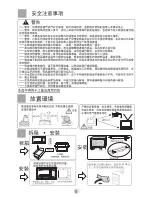 Preview for 7 page of Haier MZ-2070MGZ User Manual