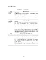 Preview for 25 page of Haier MZ-2070MGZ User Manual