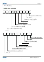 Предварительный просмотр 3 страницы Haier N-Series Service Manual