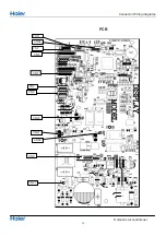 Предварительный просмотр 16 страницы Haier N-Series Service Manual
