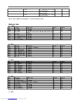 Preview for 7 page of Haier NS-13CTV Service Manual