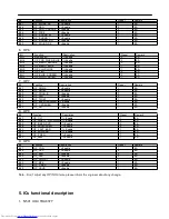 Preview for 8 page of Haier NS-13CTV Service Manual