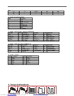 Preview for 10 page of Haier NS-13CTV Service Manual