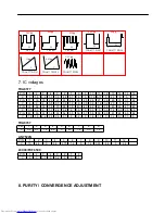 Preview for 11 page of Haier NS-13CTV Service Manual