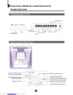 Предварительный просмотр 7 страницы Haier NS-13CTV User Manual