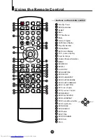 Preview for 8 page of Haier NS-13CTV User Manual