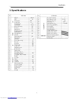 Preview for 4 page of Haier NS-F27C Service Manual