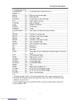 Preview for 22 page of Haier NS-F27C Service Manual