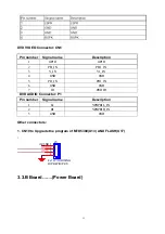 Preview for 11 page of Haier NS-LCD19W-09 Service Manual