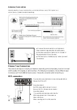 Предварительный просмотр 22 страницы Haier NS-LCD19W-09 Service Manual