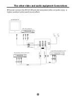 Preview for 9 page of Haier NX-565 Owner'S Manual