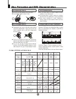 Preview for 42 page of Haier NX-565 Owner'S Manual