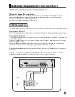 Preview for 12 page of Haier P32R1 Owner'S Manual