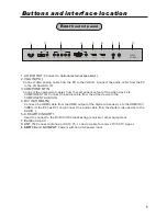 Preview for 7 page of Haier P42A1-AK Owner'S Manual