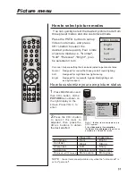 Preview for 25 page of Haier P42A1-AK Owner'S Manual