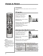 Preview for 40 page of Haier P42A1-AK Owner'S Manual