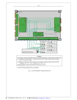 Preview for 10 page of Haier P42A1-AK Service Manual