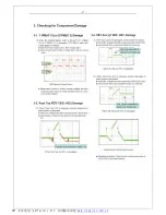 Preview for 17 page of Haier P42A1-AK Service Manual