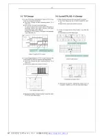 Preview for 19 page of Haier P42A1-AK Service Manual