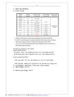 Preview for 21 page of Haier P42A1-AK Service Manual