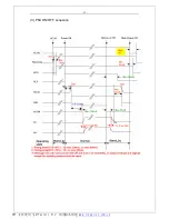 Preview for 22 page of Haier P42A1-AK Service Manual