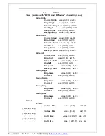 Preview for 28 page of Haier P42A1-AK Service Manual