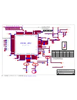 Preview for 40 page of Haier P42A1-AK Service Manual