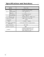 Preview for 56 page of Haier P42A9-AKS Owner'S Manual