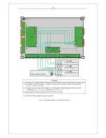 Preview for 10 page of Haier P42LV6-T1 Service Manual