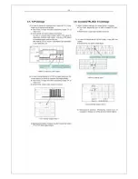 Preview for 19 page of Haier P42LV6-T1 Service Manual