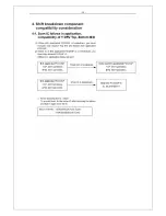 Preview for 20 page of Haier P42LV6-T1 Service Manual