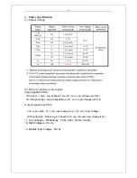 Preview for 21 page of Haier P42LV6-T1 Service Manual