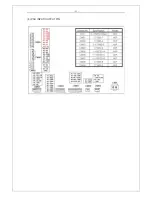 Preview for 23 page of Haier P42LV6-T1 Service Manual