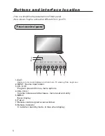 Preview for 6 page of Haier P42S6A-C2 Owner'S Manual