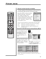 Preview for 25 page of Haier P42S6A-C2 Owner'S Manual