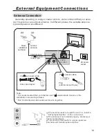 Preview for 11 page of Haier P42V6-A8 Owner'S Manual