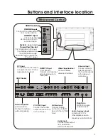 Preview for 7 page of Haier P42V6-A8K Owner'S Manual