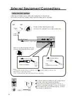 Preview for 12 page of Haier P42V6-A8K Owner'S Manual