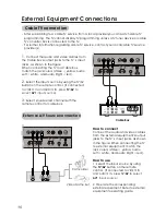 Preview for 14 page of Haier P42V6-A8K Owner'S Manual