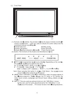 Preview for 14 page of Haier P46C3A-A1 Owner'S Manual